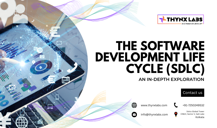 Software Development Life Cycle 