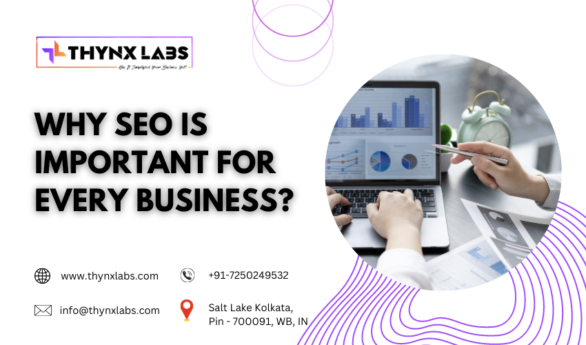 Why SEO is Important For Every Business